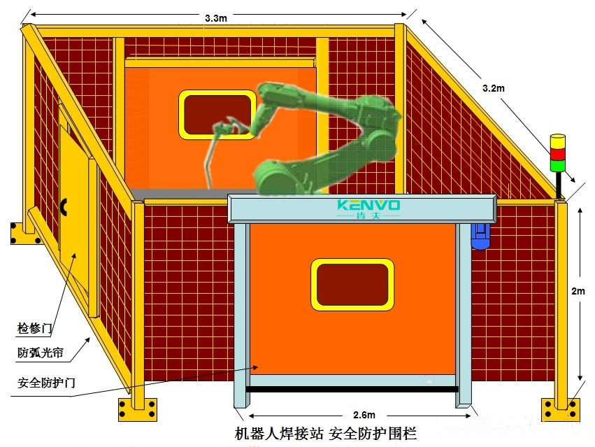 Why Choose a High-Speed Roller Door for a Robotic Welding Cell?
